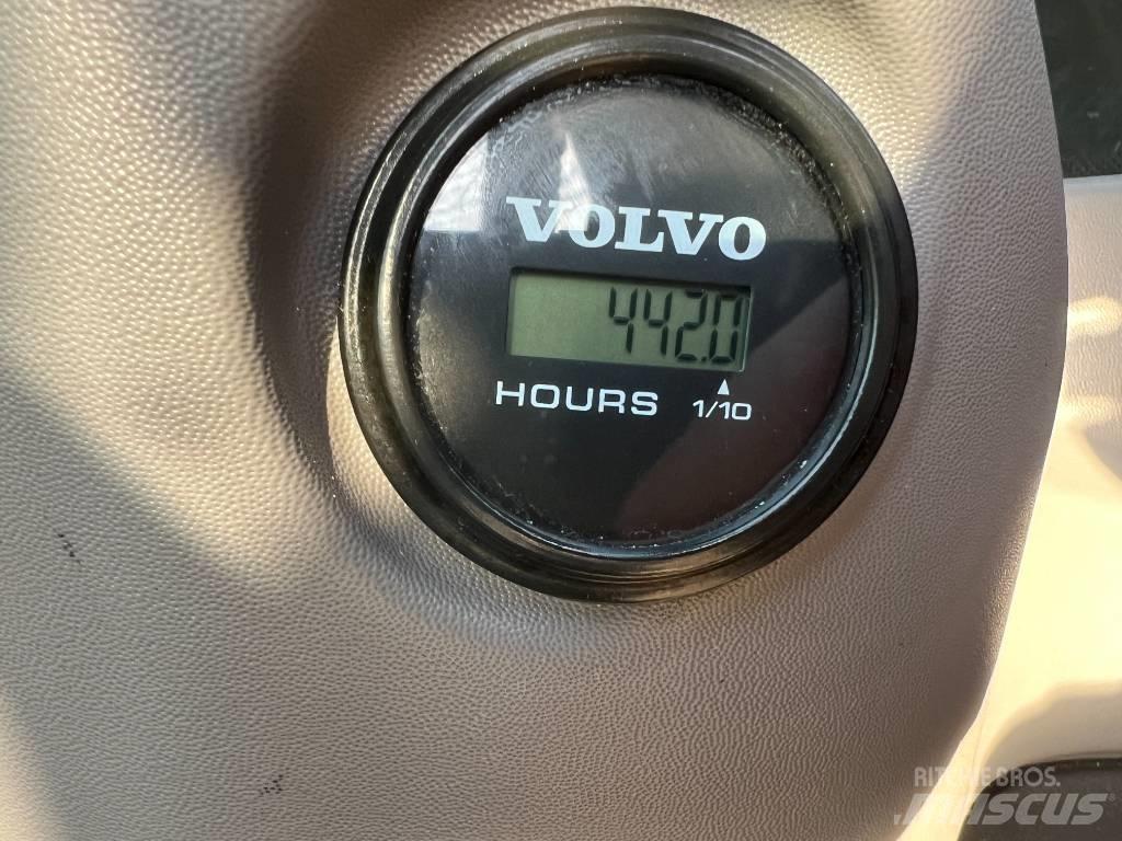 Volvo ECR 145 E Paletli ekskavatörler