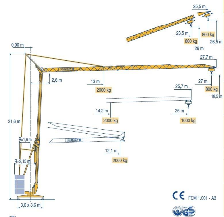 Potain HD 25 Kendini kuran kule vinçler