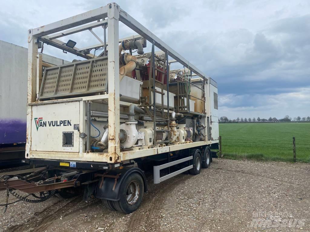  SiteTec R1500EGT Atik, geri dönüsüm ve ocak makine yedek parçalari