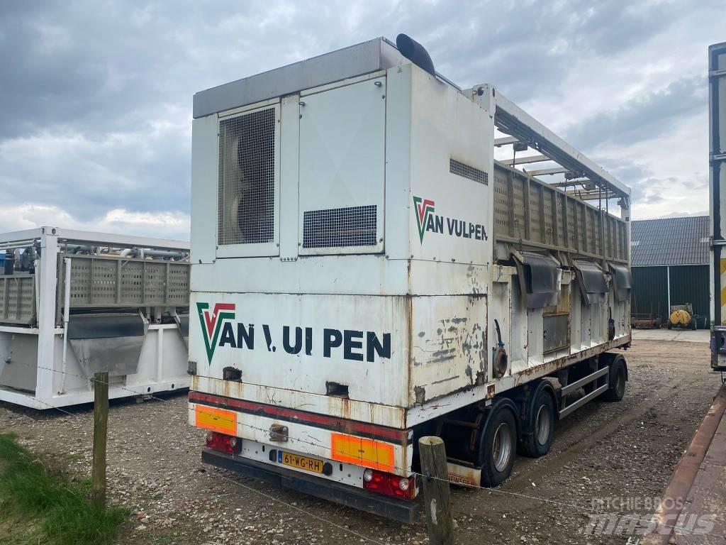  SiteTec R1500EGT Atik, geri dönüsüm ve ocak makine yedek parçalari