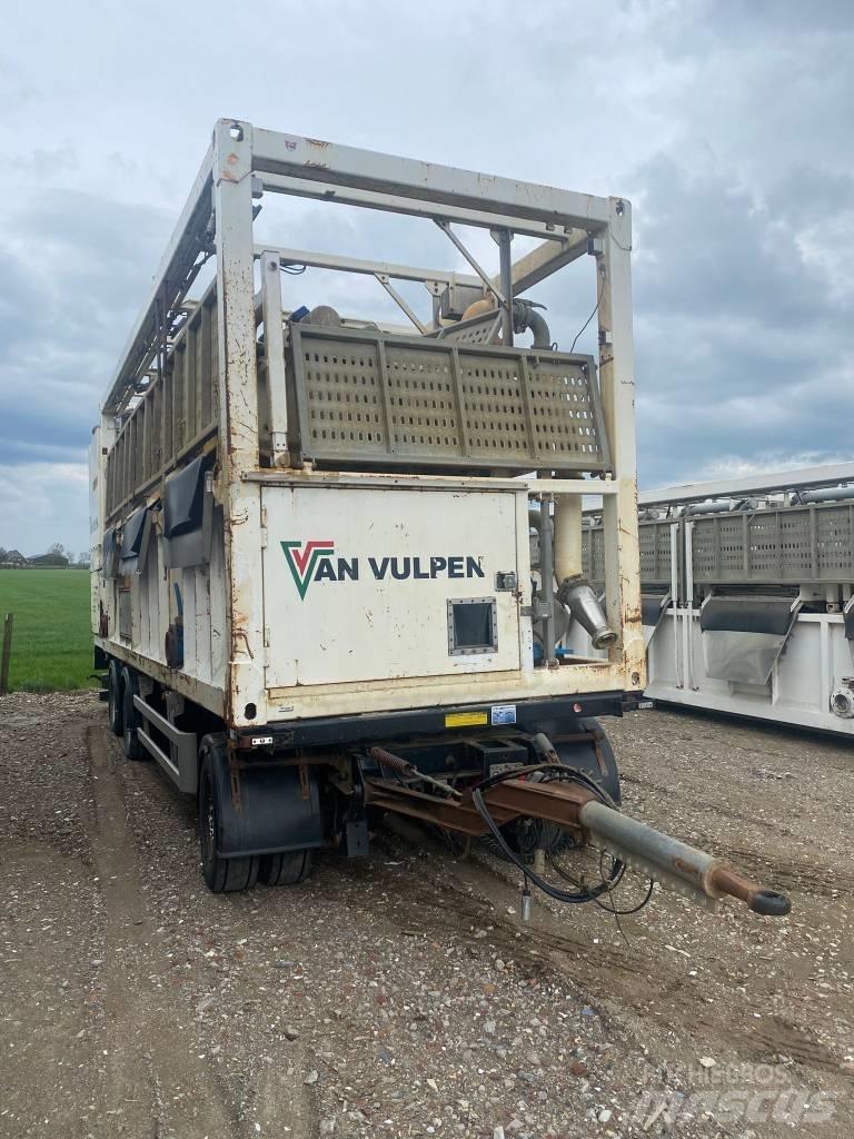 SiteTec R1500EGT Atik, geri dönüsüm ve ocak makine yedek parçalari