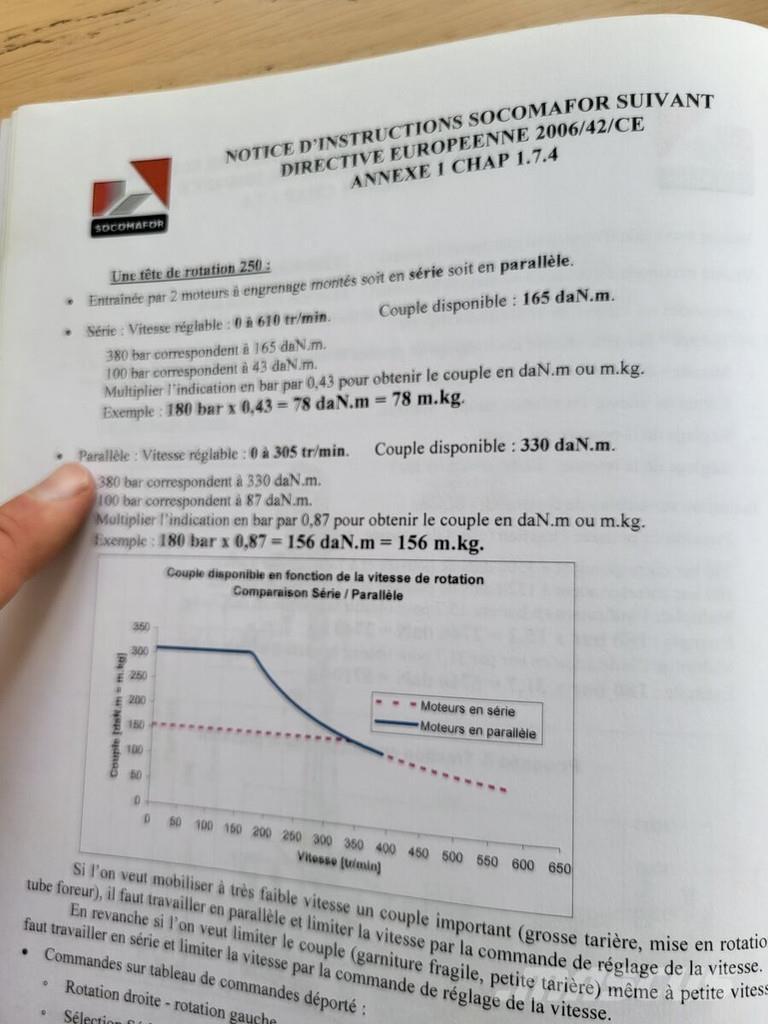  Socomafor 100 T Sondaj makinalari