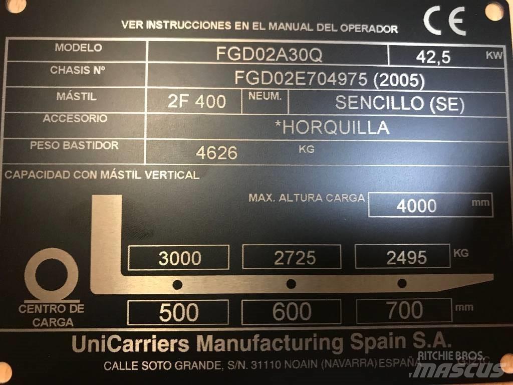 Nissan FGD02A30Q Dizel forkliftler