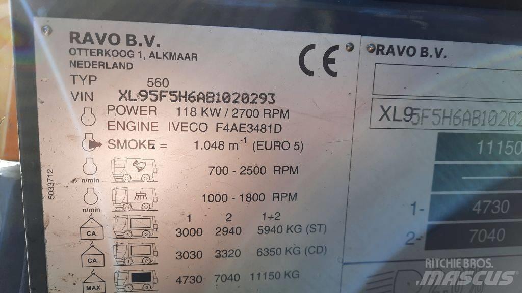 Ravo 580STH Cadde süpürücüler