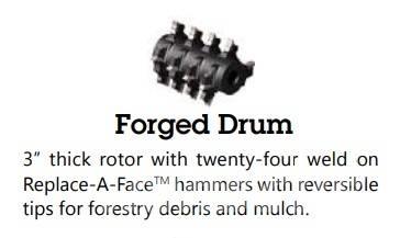 CBI 6400 forged drum Ağaç öğütücüler