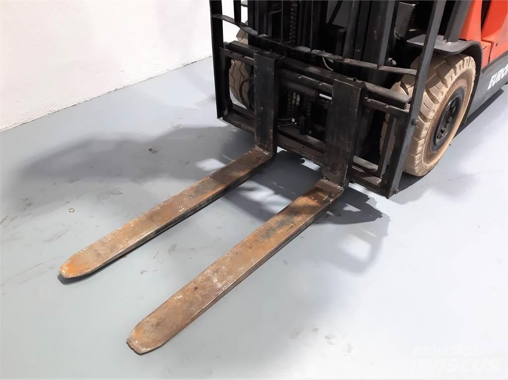 Toyota 7FBMF25 Elektrikli forkliftler