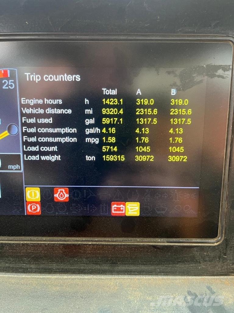 Doosan DA 30 Belden kirma kaya kamyonu