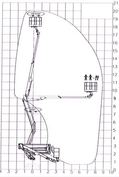 Skyking E209PX Araç üstü platformlar