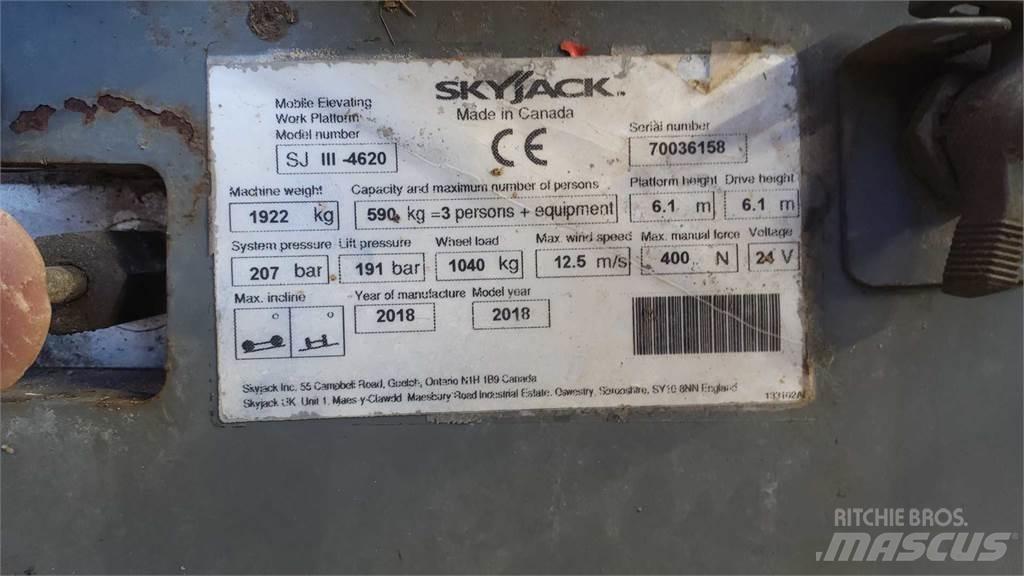 SkyJack SJIII4620 Makasli platformlar