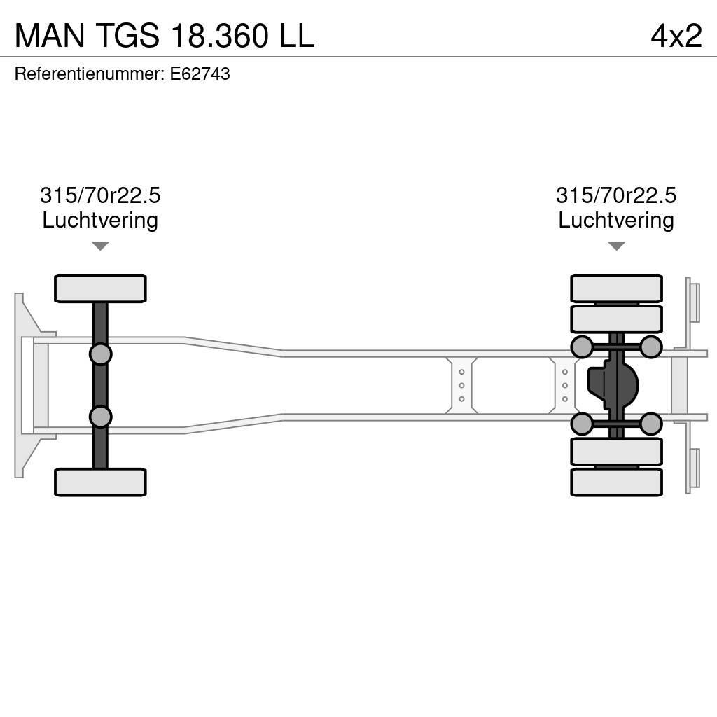 MAN TGS 18.360 LL Kapali kasa kamyonlar