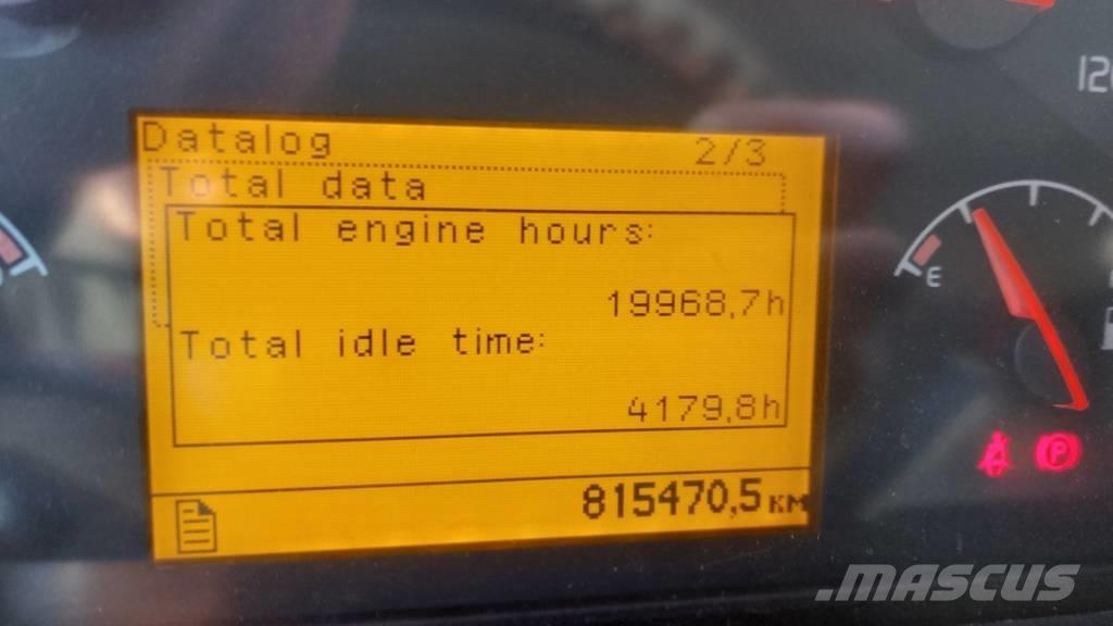 Volvo FH12 460 8x4*4 Orman makinesi taşıma kamyonları