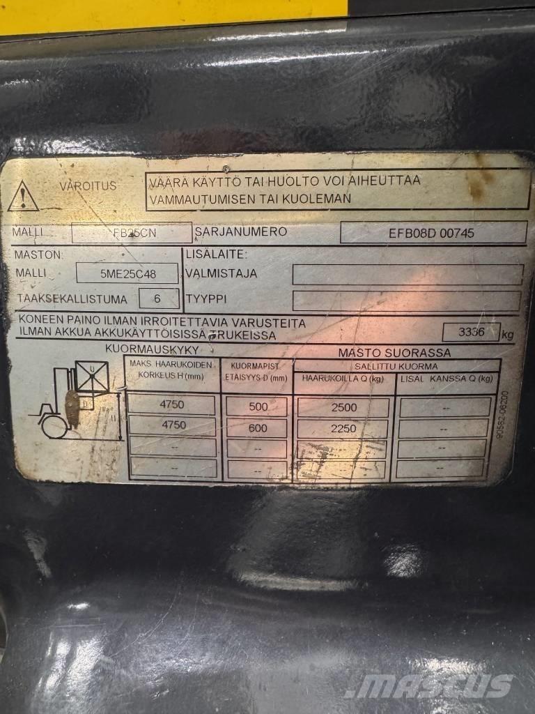 Mitsubishi FB25CN Elektrikli forkliftler