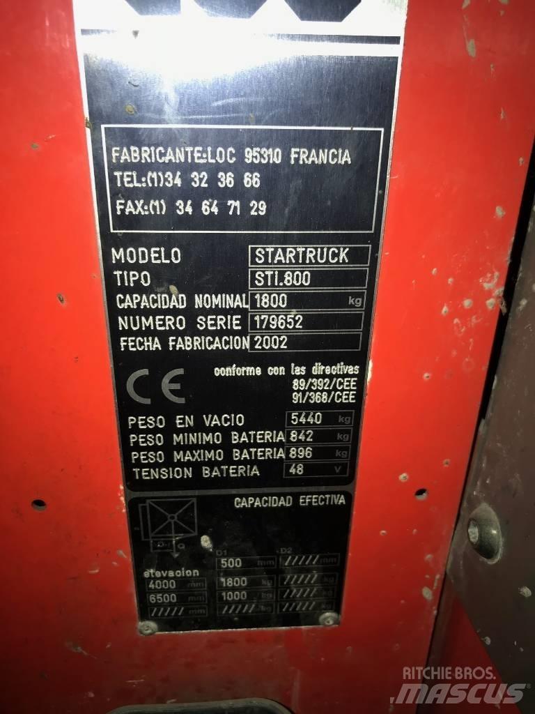 Manitou STARTRUCK Elektrikli forkliftler