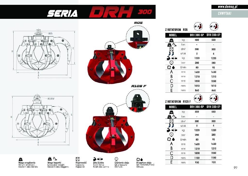  DEMOQ DRH280-6P Polipler