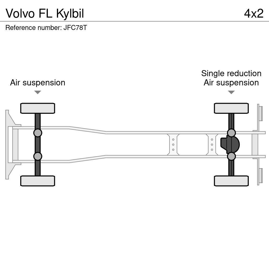 Volvo FL Kylbil Frigofrik kamyonlar