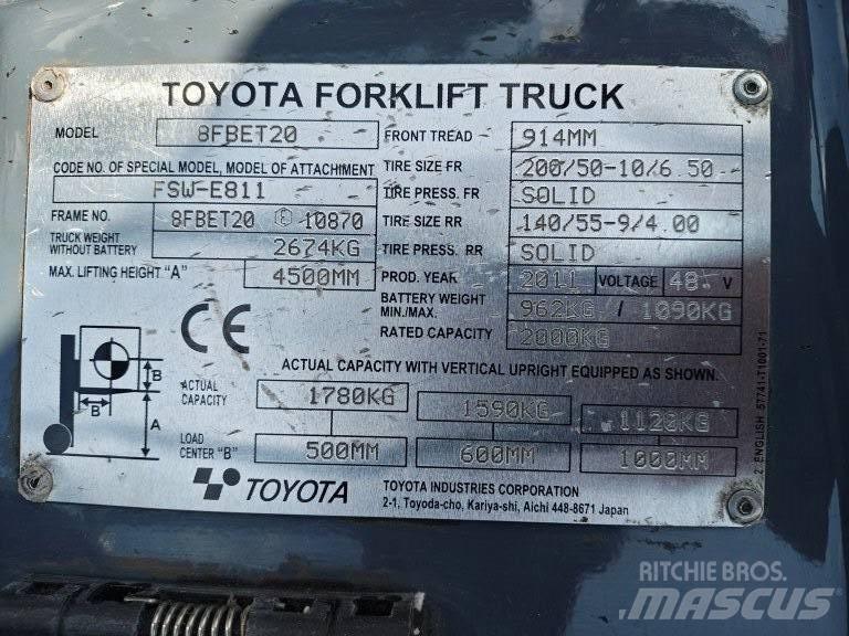 Toyota 8 FBET 20 Elektrikli forkliftler