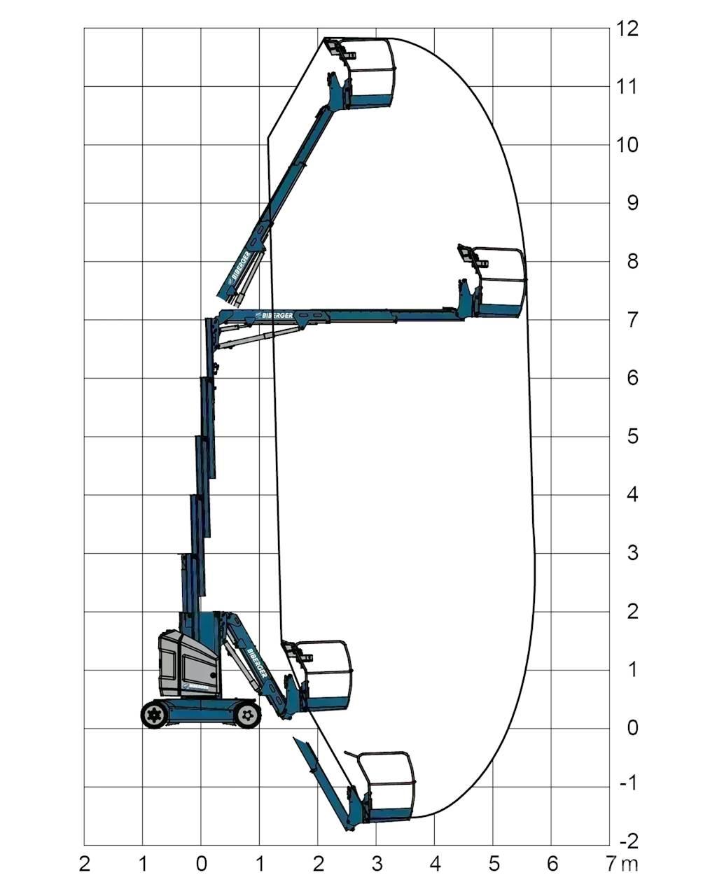JLG Toucan 12E+ Diger lift ve platformlar