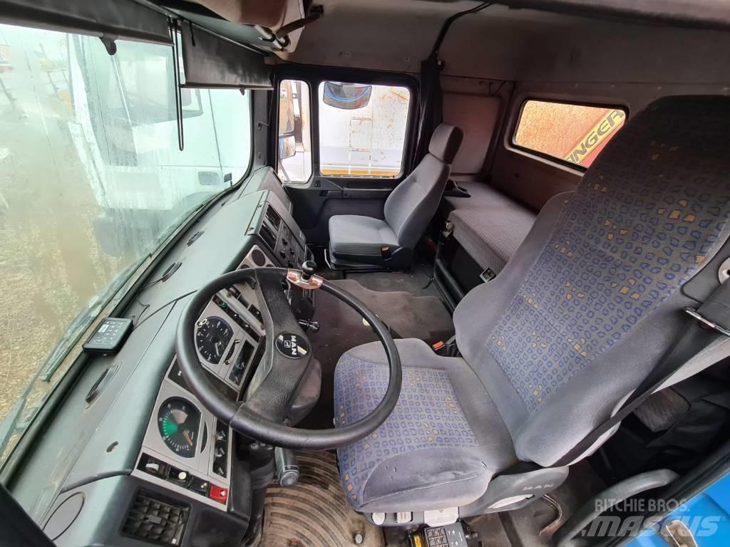 MAN 19.403 Damperli kamyonlar