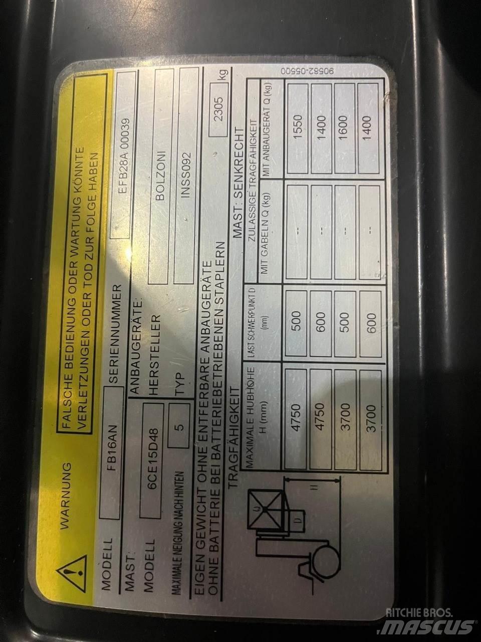 Mitsubishi FB16AN Elektrikli forkliftler