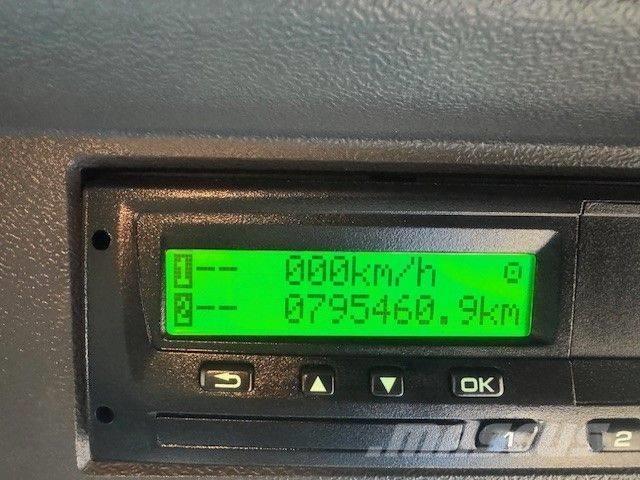 Scania P 250 Frigofrik kamyonlar