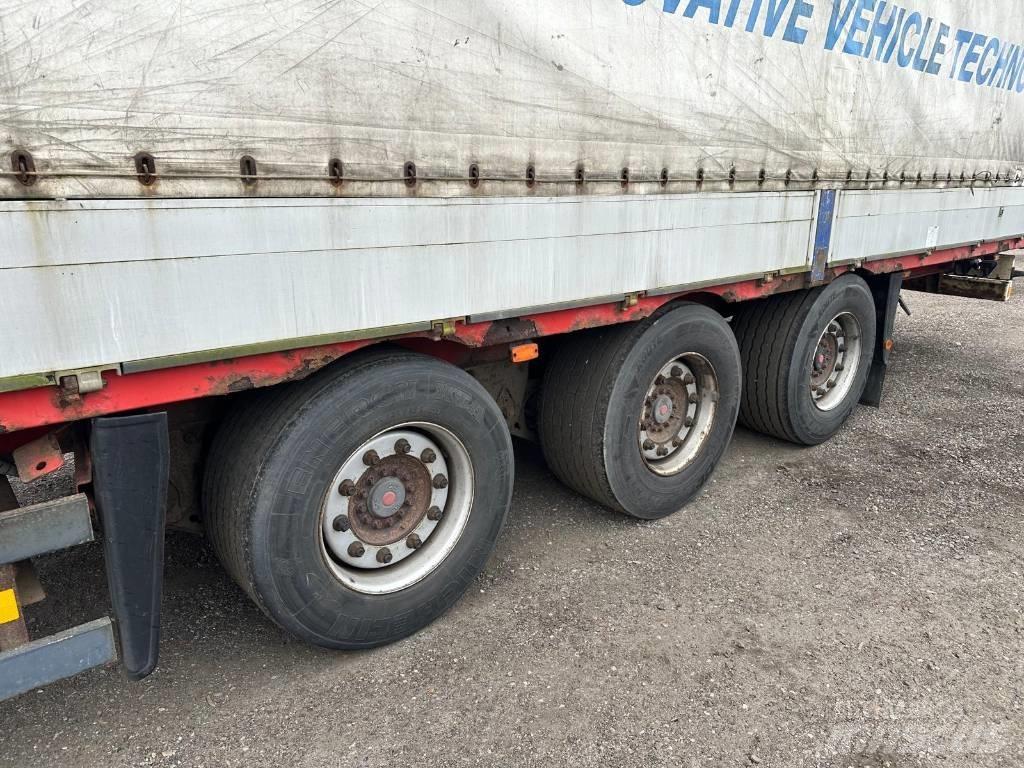 Schmitz SPR24 Perdeli yari çekiciler