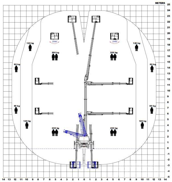 VERSALIFT VTX-240 Araç üstü platformlar