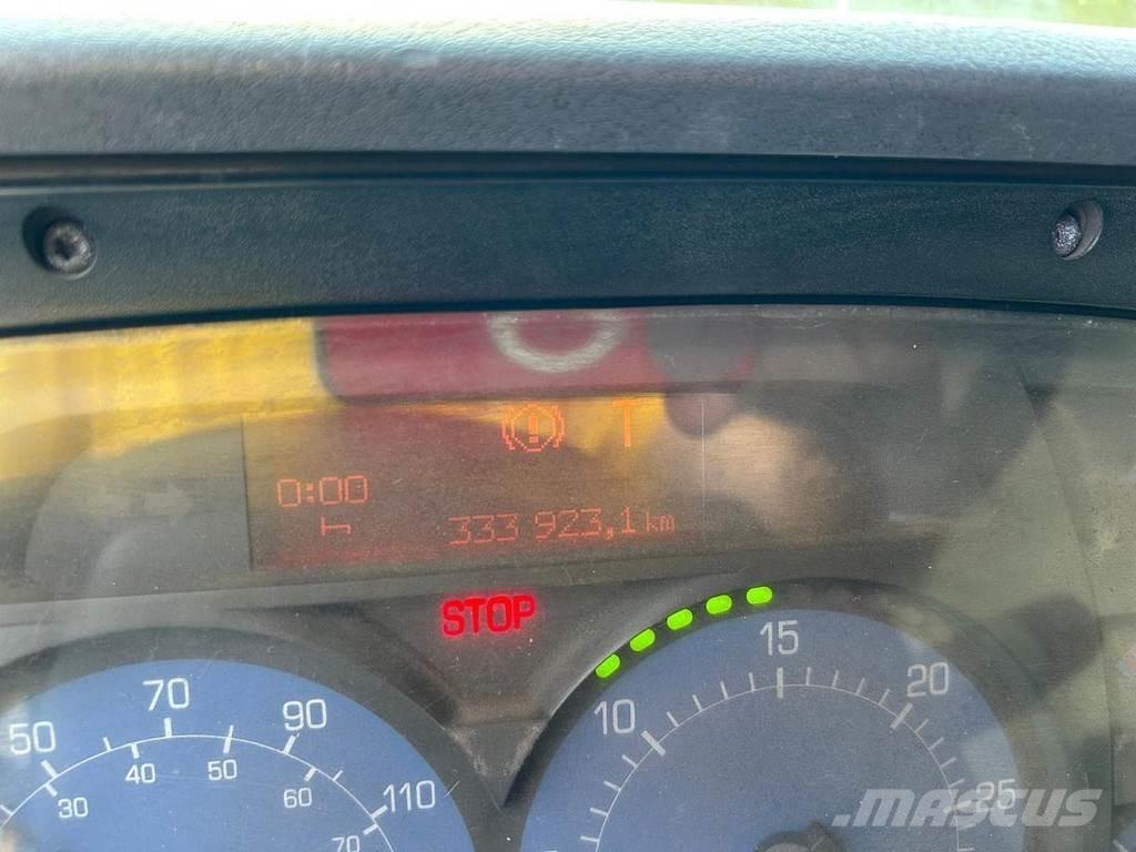Renault 320 Tankerli kamyonlar