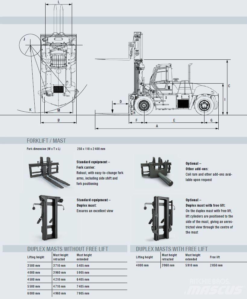 Sany SCP 250 G5 Dizel forkliftler