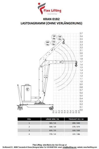  Flex Lifting 01B2SE Diger vinçler