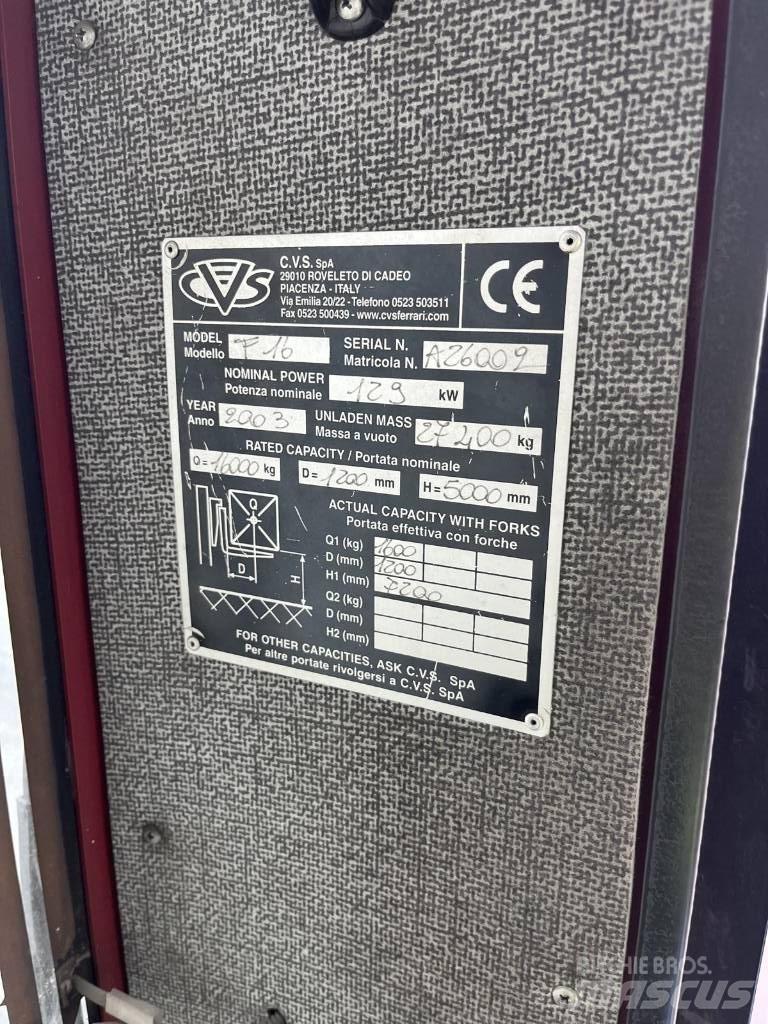 CVS Ferrari F16 Dizel forkliftler