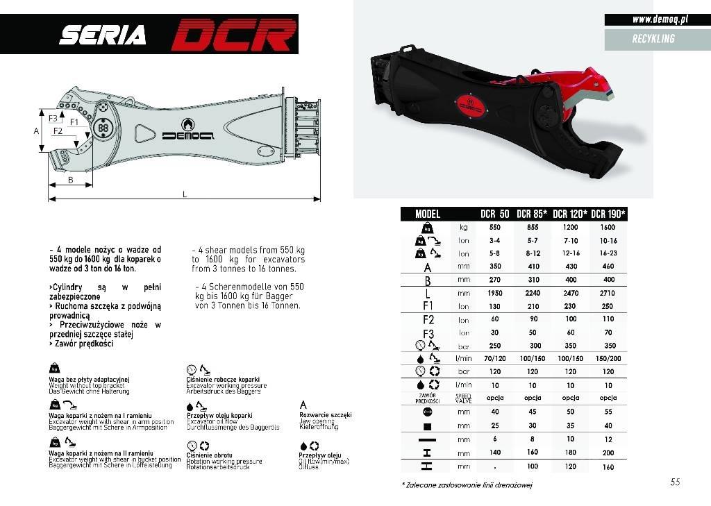  DEMOQ DCR120E Kesici kafalar