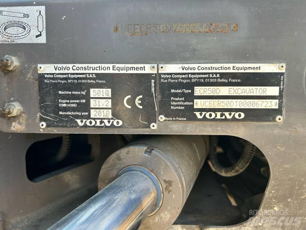 Volvo ECR 50 D Mini ekskavatörler, 7 tona dek