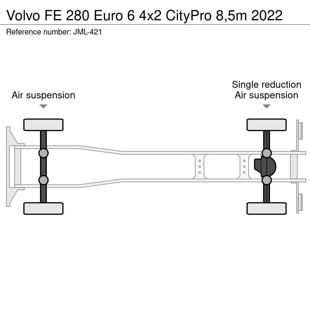 Volvo FE Kapali kasa kamyonlar
