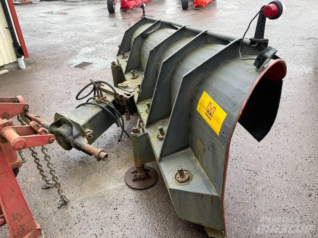 Mählers Diagonalplog Kar düzleyiciler