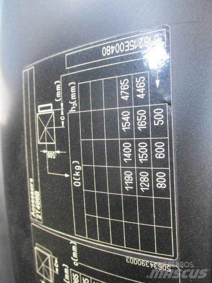 Still RX 20-20 Elektrikli forkliftler