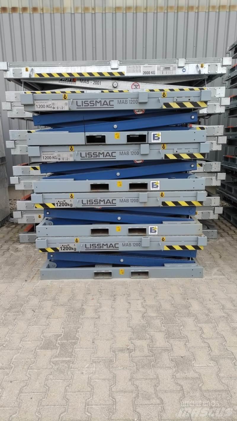  MAB 1200 Makasli platformlar