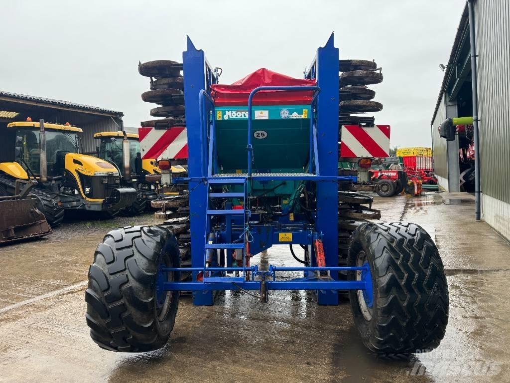 moore 6 meter Drill Mibzerler