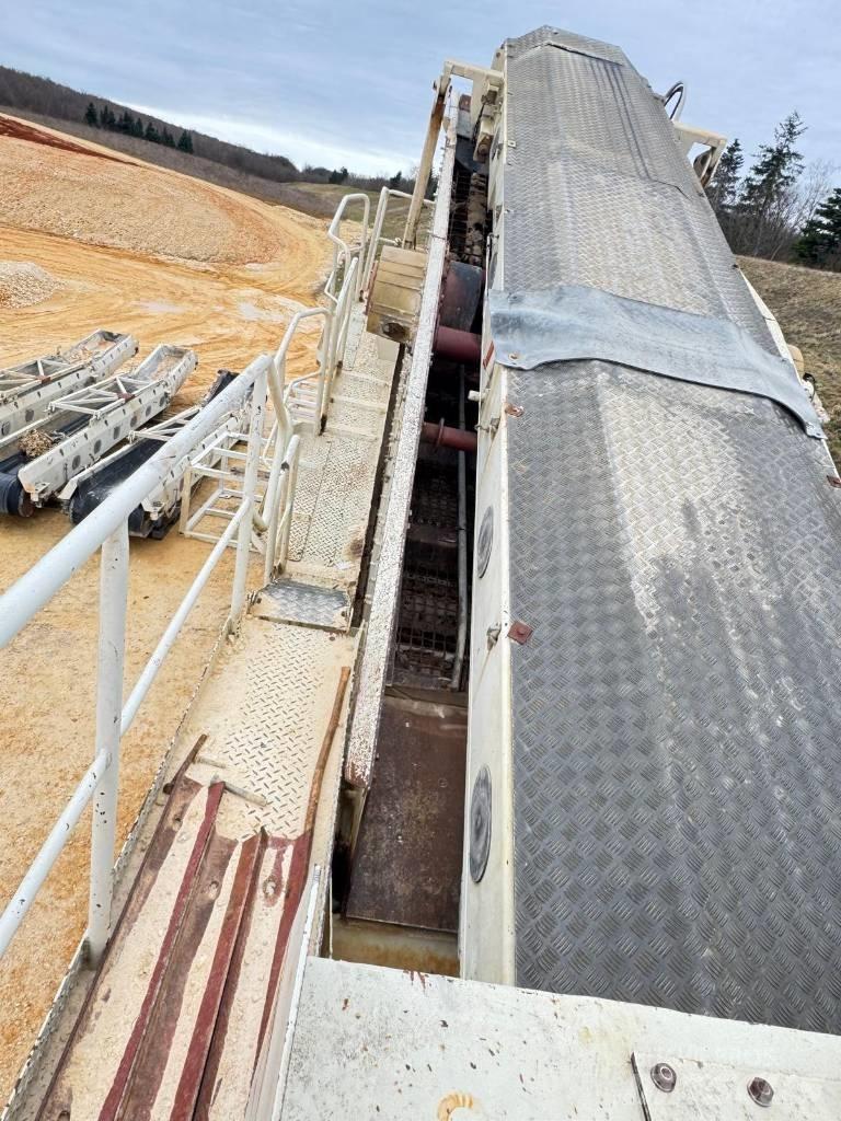 Crible METSO ST620 Gezer eleyiciler