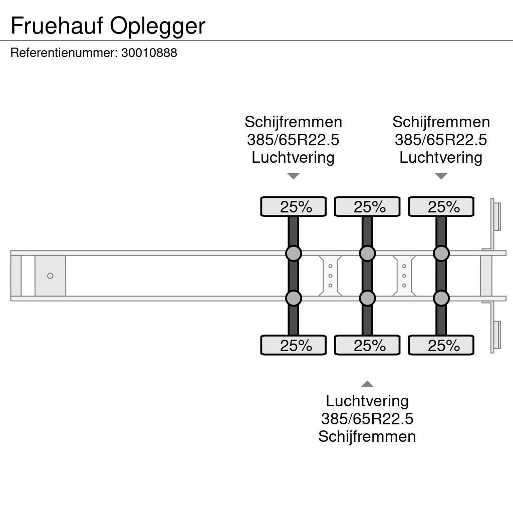 Fruehauf Oplegger Perdeli yari çekiciler