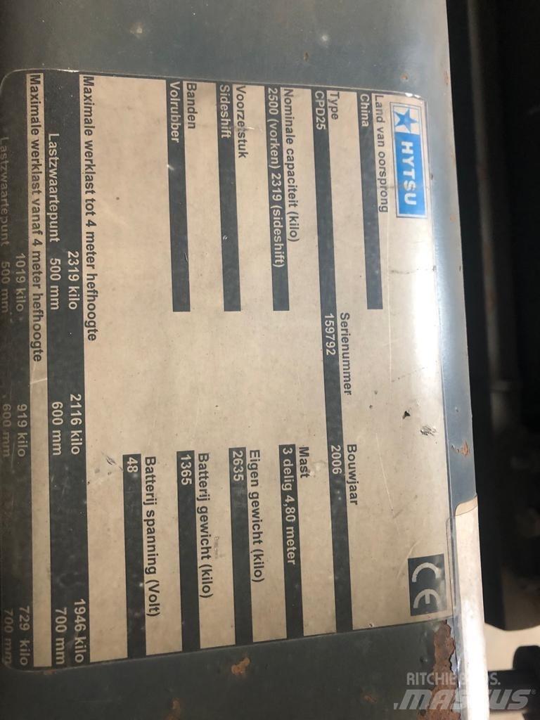 Hytsu CPD 25 Elektrikli forkliftler