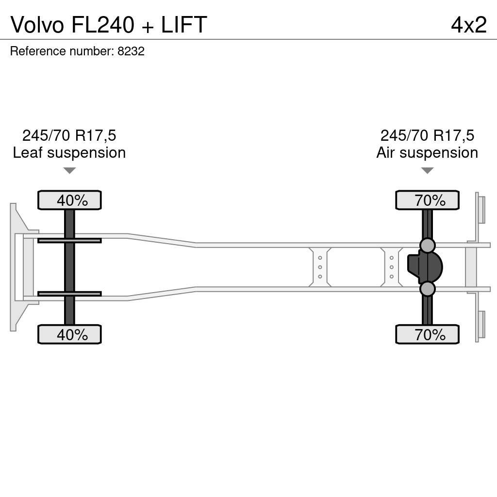 Volvo FL240 + LIFT Kapali kasa kamyonlar