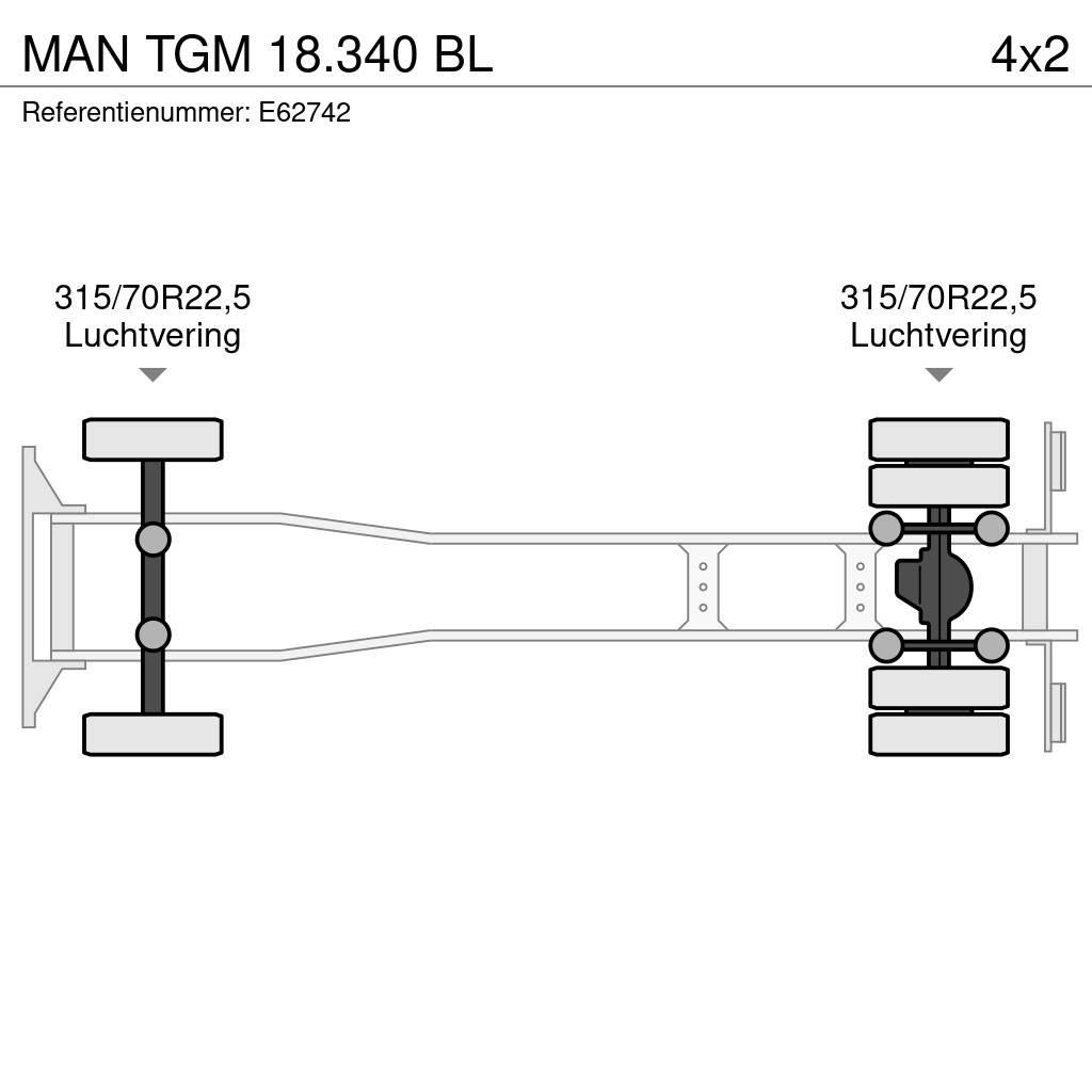 MAN TGM 18.340 BL Kapali kasa kamyonlar