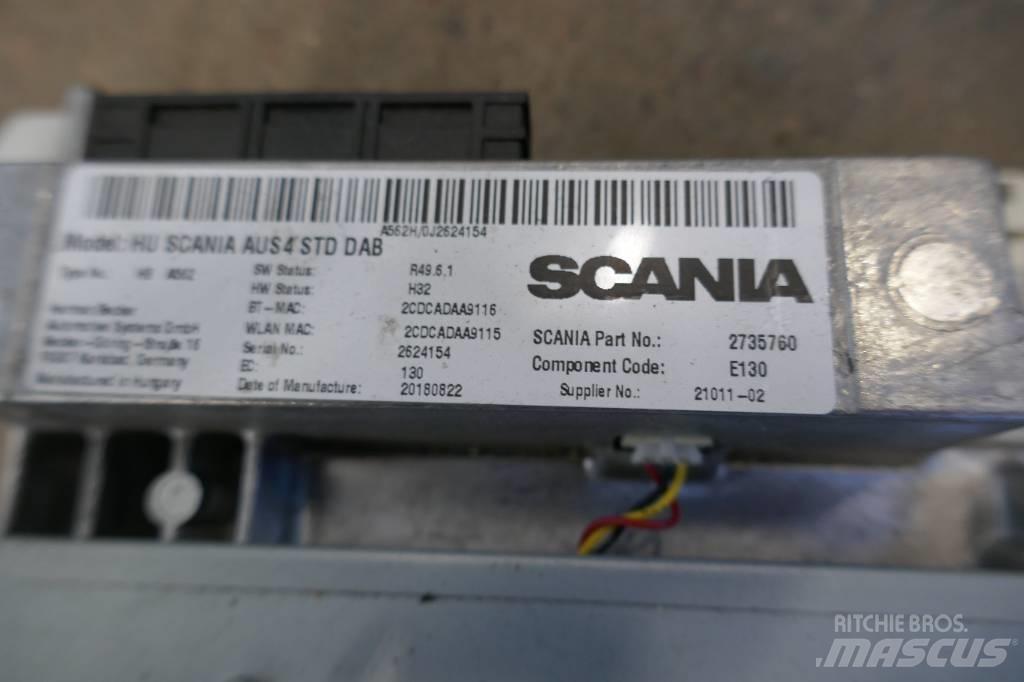 Scania R 500 Çekiciler