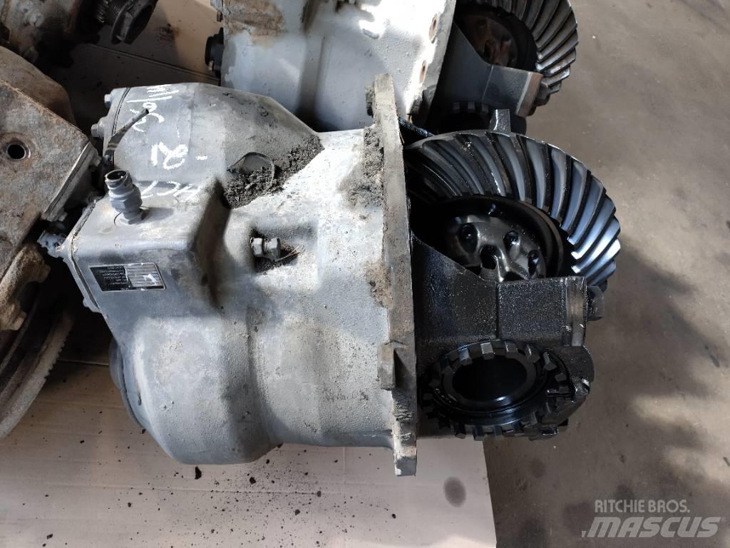 Volvo RTS2370A Akslar