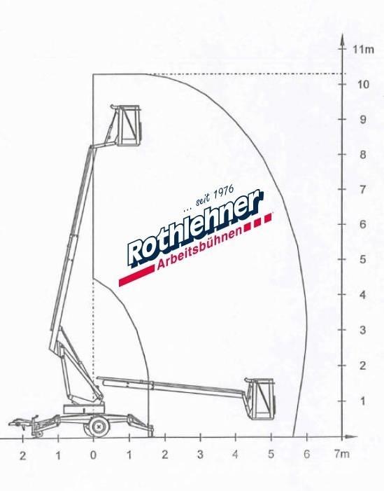 Denka-Lift DK8 JR10 Tekerlekli platformlar