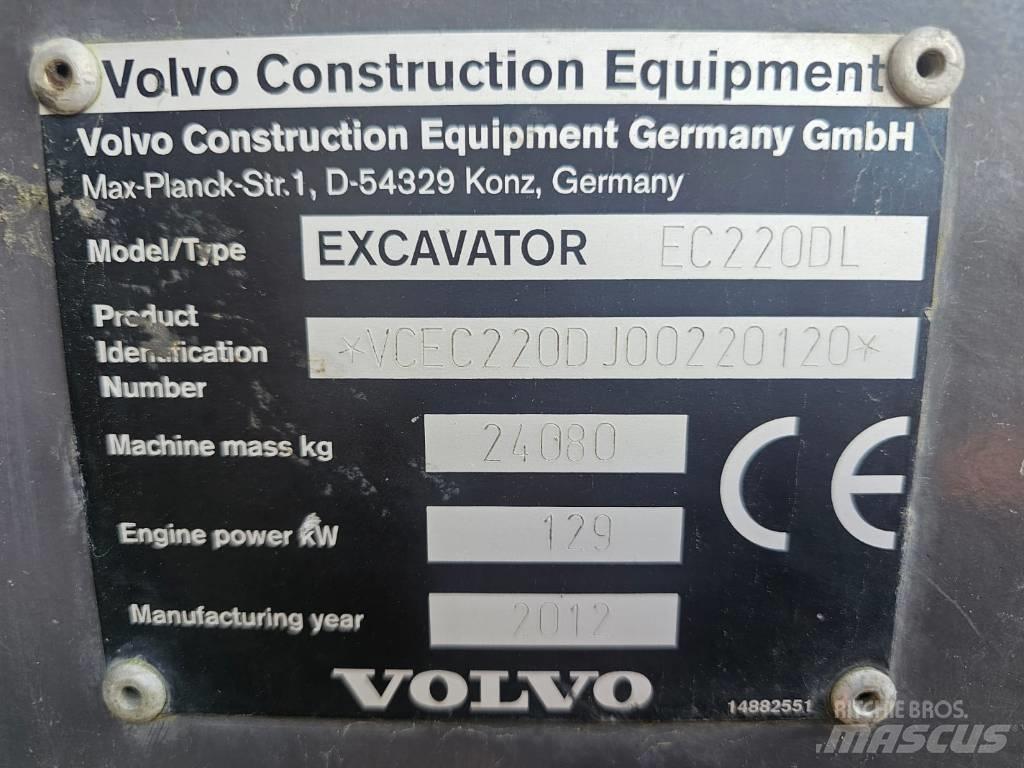 Volvo EC 220 DL Paletli ekskavatörler