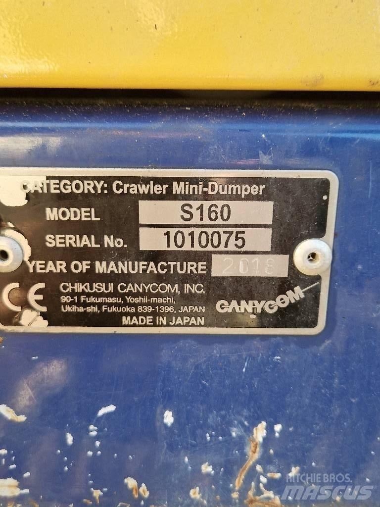 Canycom S 160 Paletli damperler
