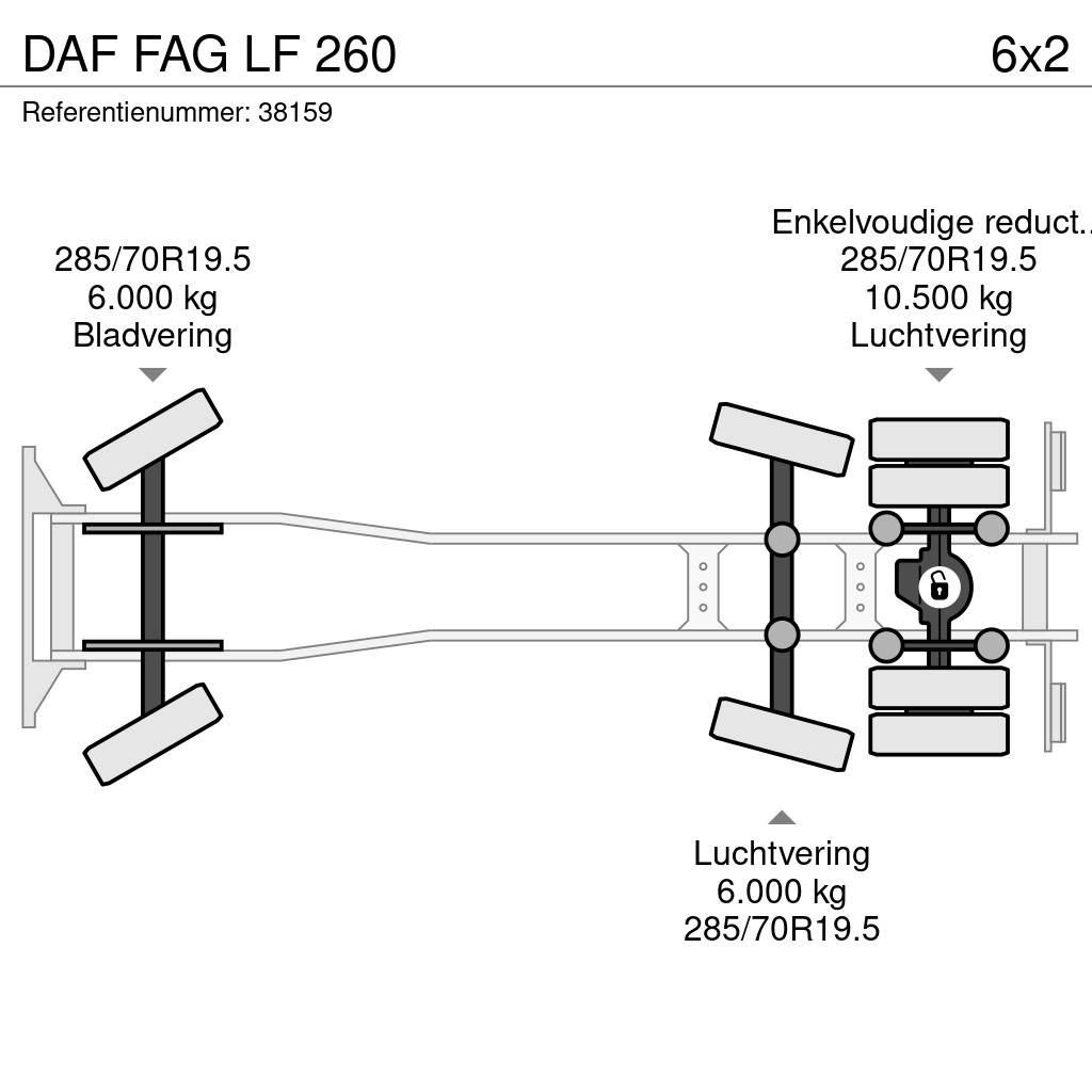 DAF FAG LF 260 Atik kamyonlari