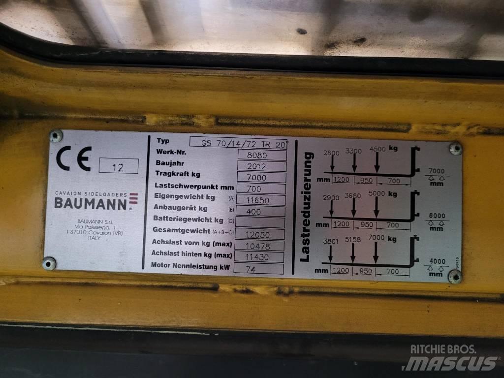 Baumann GS 70 Sideloader - dört yönlü forkliftler