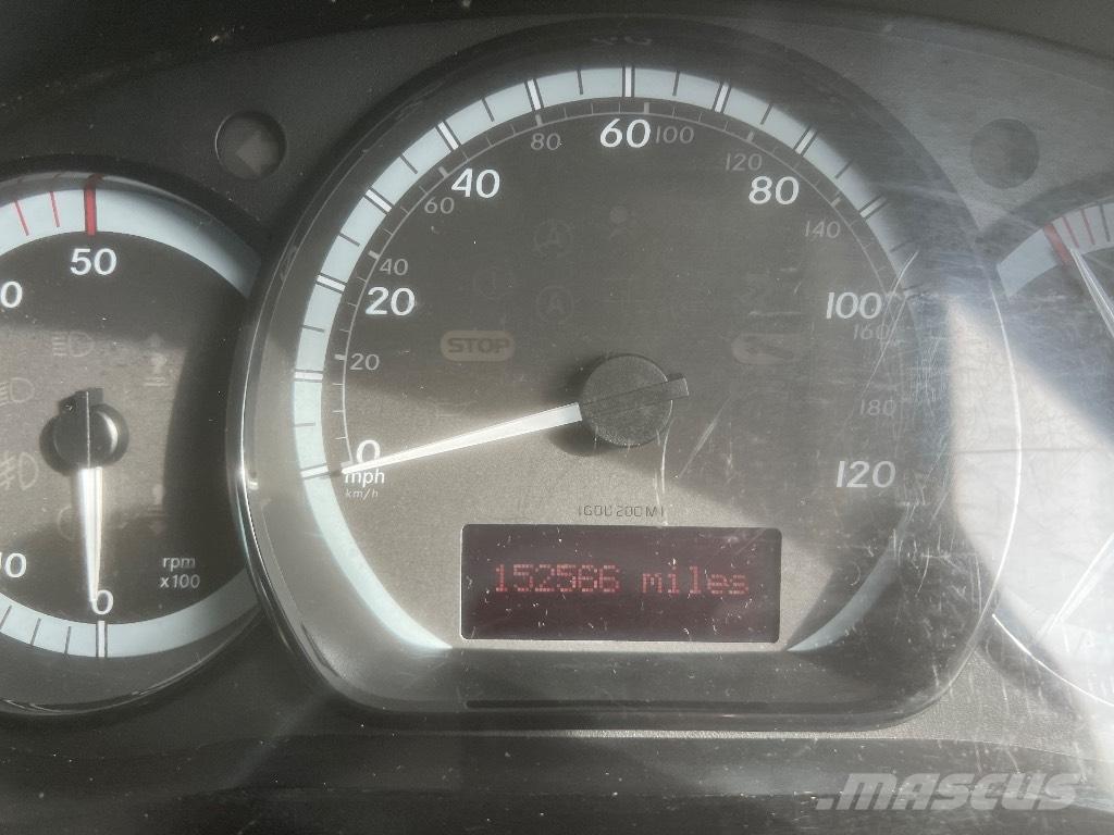 Mercedes-Benz Citan Panel vanlar